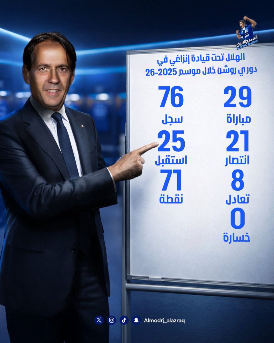 toom alhilalia💙🤍 tweet media