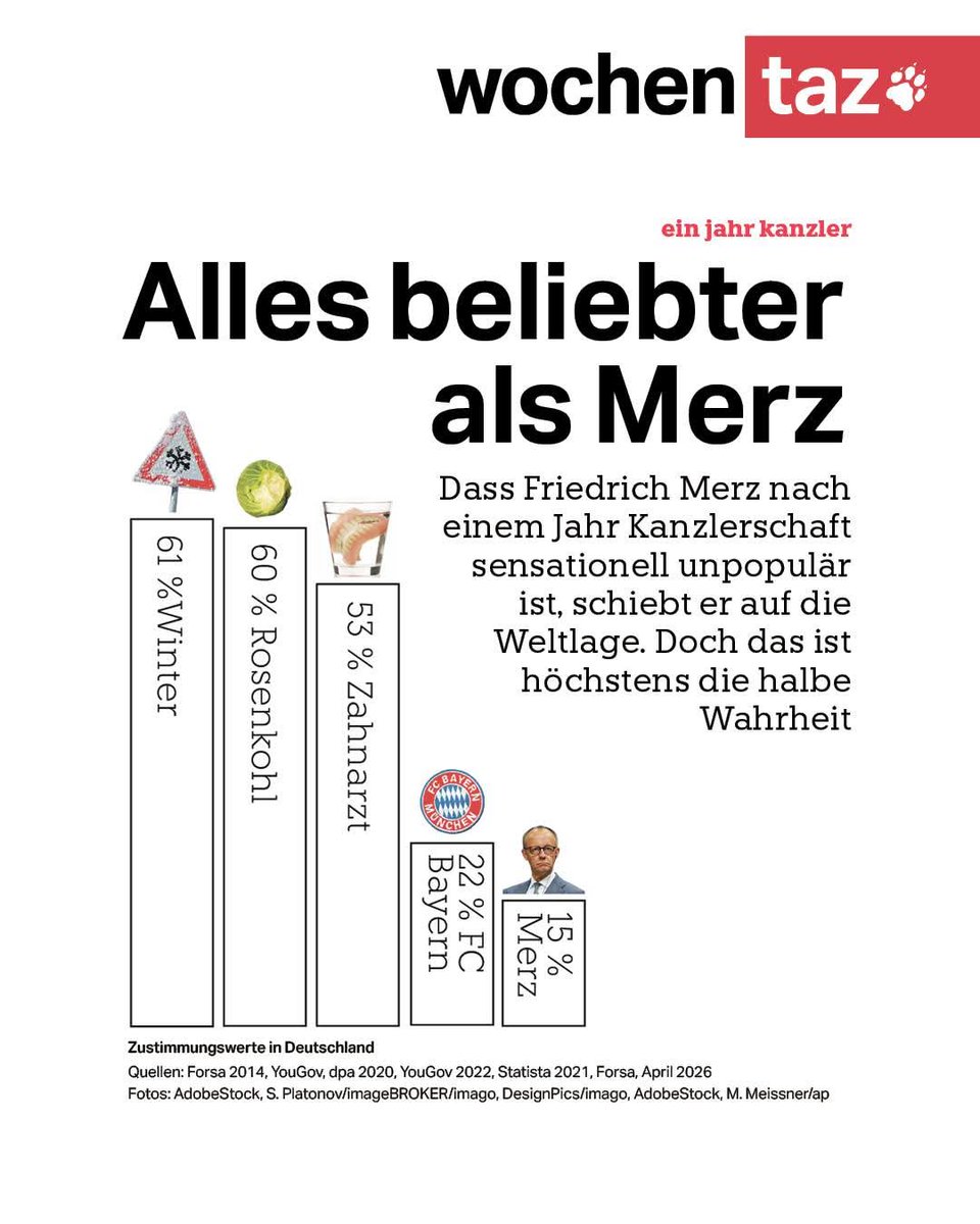 John_Arbeitet_Wieder ❤️🇩🇪💯🇷🇺💙😎 tweet media