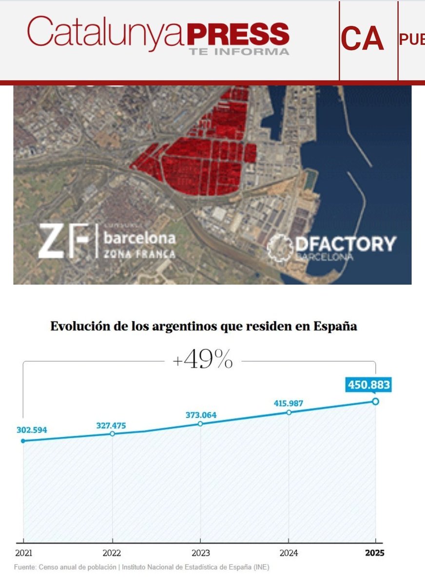 La Fachoesfera Diario tweet media
