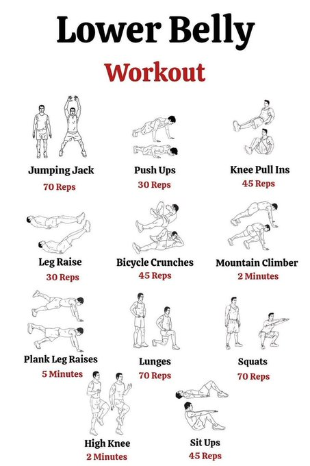 DailyFitHQ's tweet photo. Lower belly workout https://t.co/pRcjrYiCp7