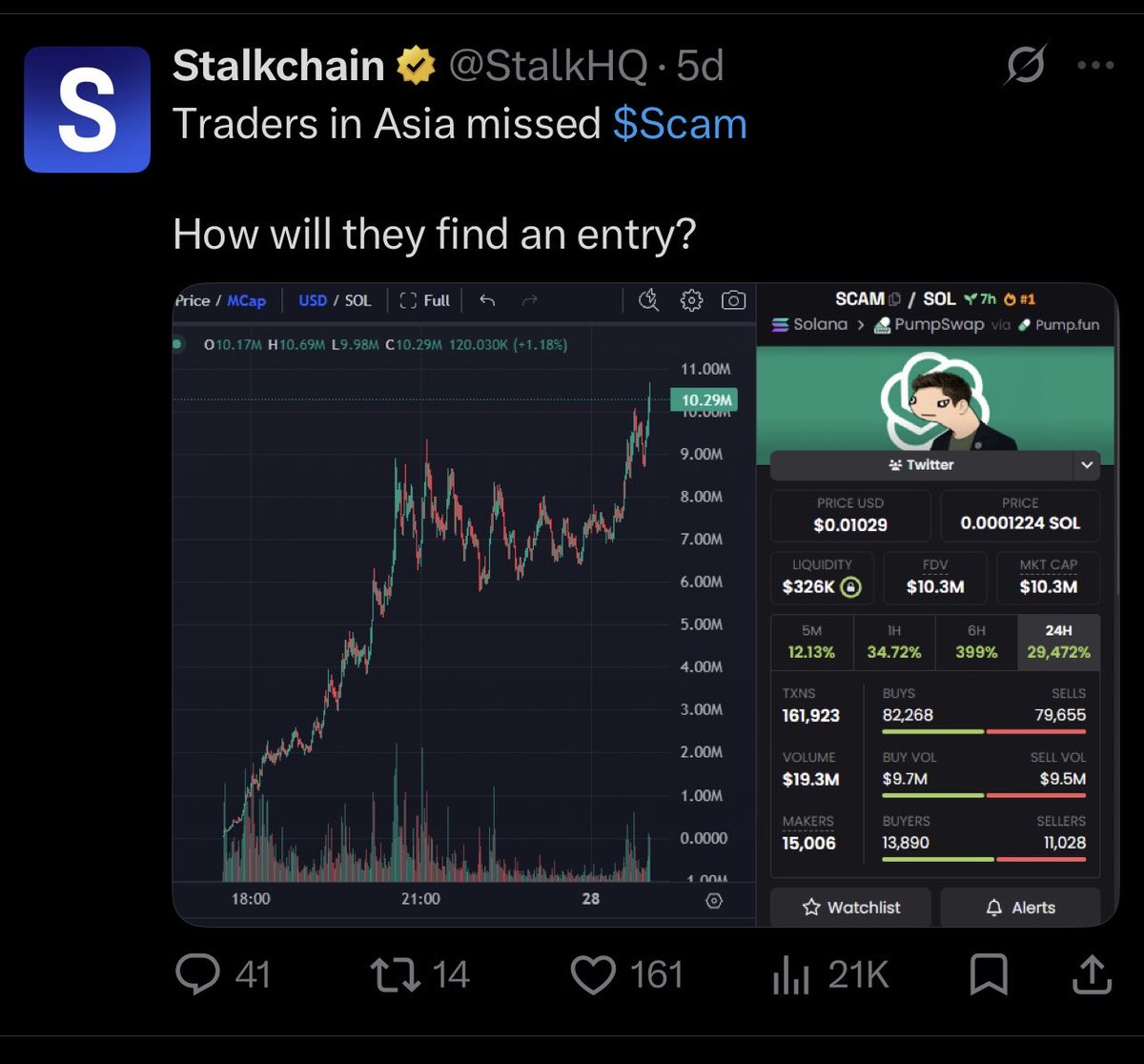 Shubs 🇹🇭 tweet media