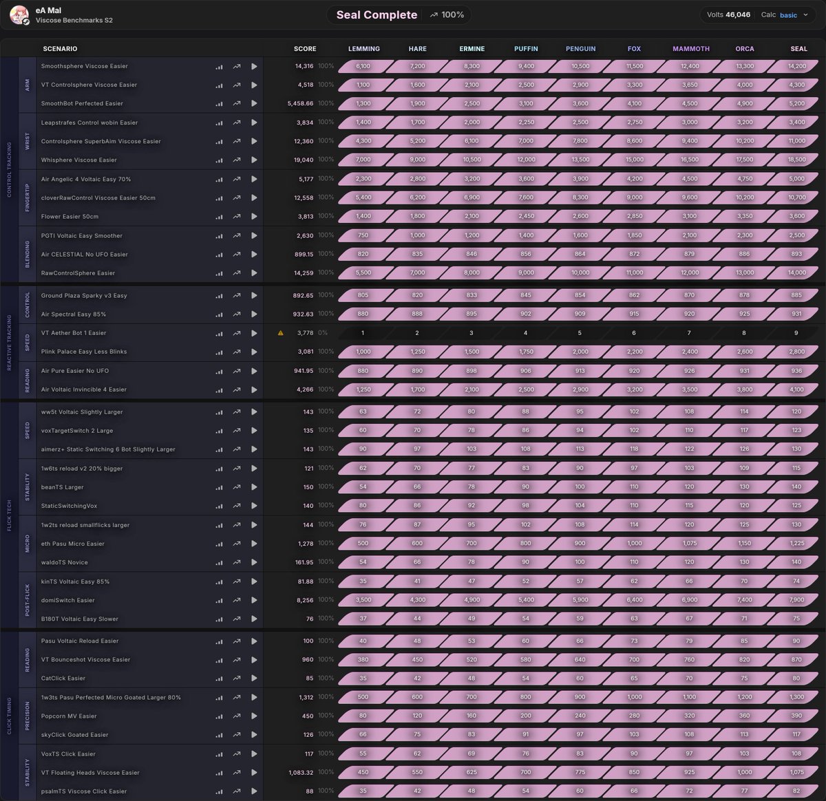 MalFPS tweet media