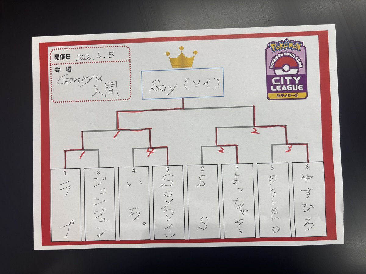 Sóy / ソイ@5/5(火)Sóy CUP tweet media