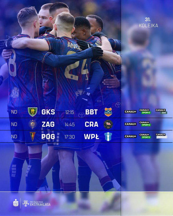 EkstraklasaHub's tweet photo. 31st Round of PKO BP Ekstraklasa

Today, Sunday, we have three matches that will have a major impact on both the relegation battle and the fight for European spots:

12:15 GKS Katowice – Bruk-Bet Termalica Nieciecza #GKSBBT  

14:45 Zagłębie Lubin – Cracovia #ZAGCRA  

17:30 Pogoń Szczecin – Wisła Płock #POGWPL  

These fixtures are crucial for the bottom of the table. Several teams are still fighting to avoid relegation, while others are battling for a place in the top group and European qualification. Every point today can significantly change the situation before the final stretch of the season.