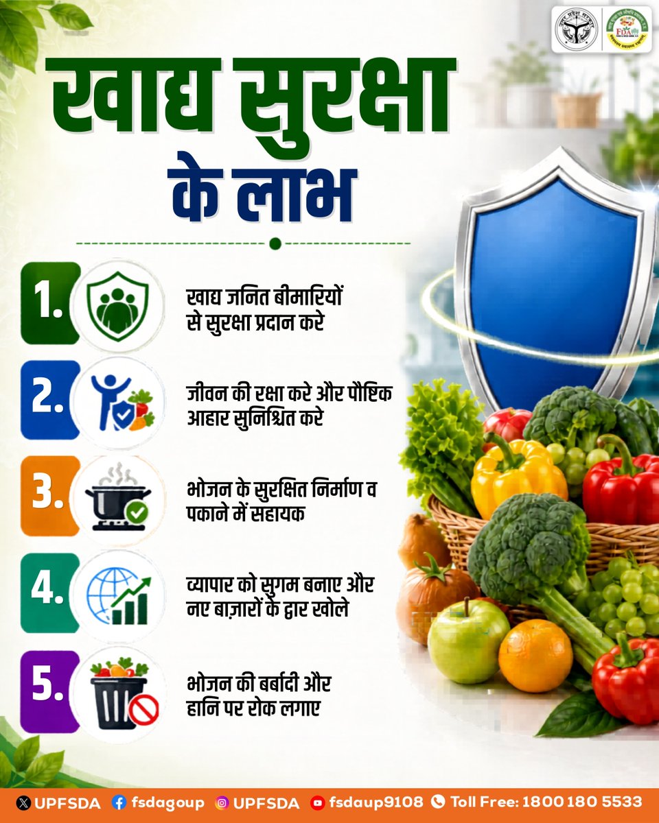 UPFSDA's tweet image. खाद्य सुरक्षा के लाभ

सुरक्षित भोजन हमें खाद्य-जनित बीमारियों से बचाता है, पौष्टिक आहार सुनिश्चित करता है और भोजन की बर्बादी को रोकने में मदद करता है।

सुरक्षित भोजन चुनें, स्वस्थ भविष्य बनाएं

#SwasthBharat #HealthAwareness #FoodSafety #UPFSDA #FDA #FSSAI