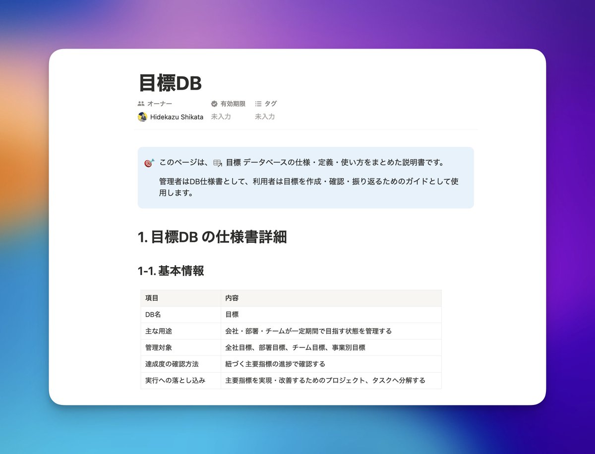 しかた｜ノチコン tweet media