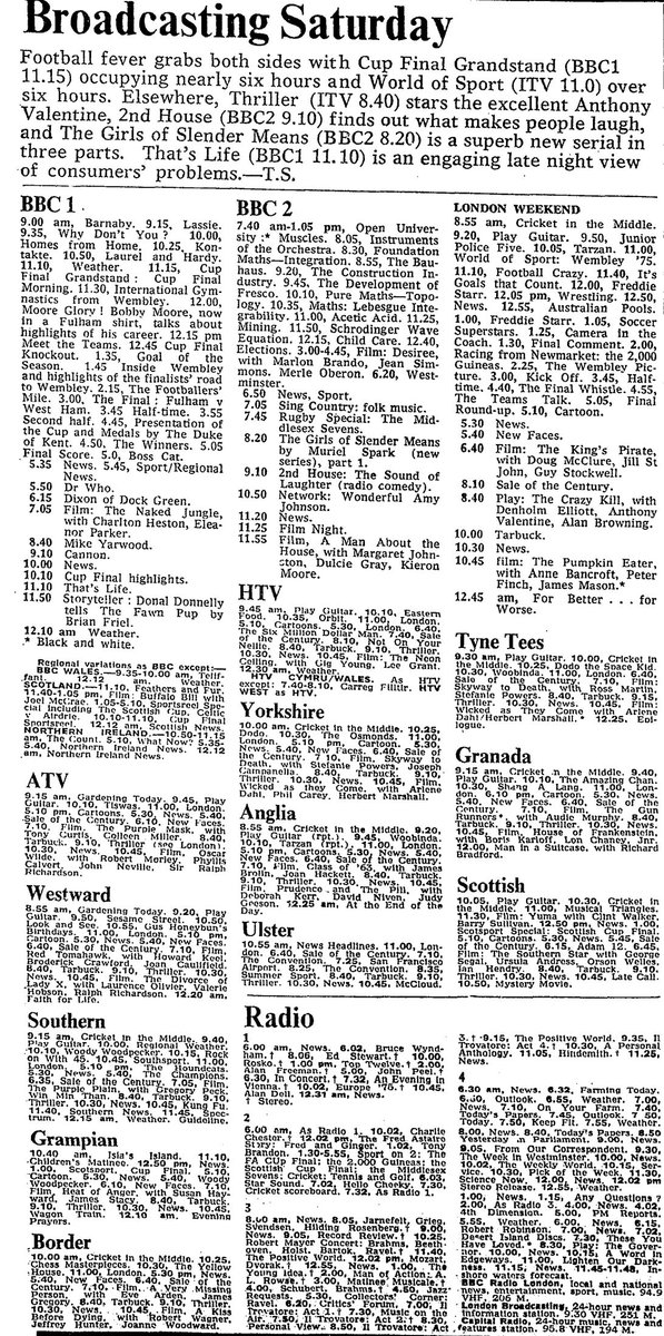 The Year is 1975 tweet media