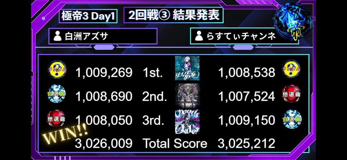 かっきー tweet media