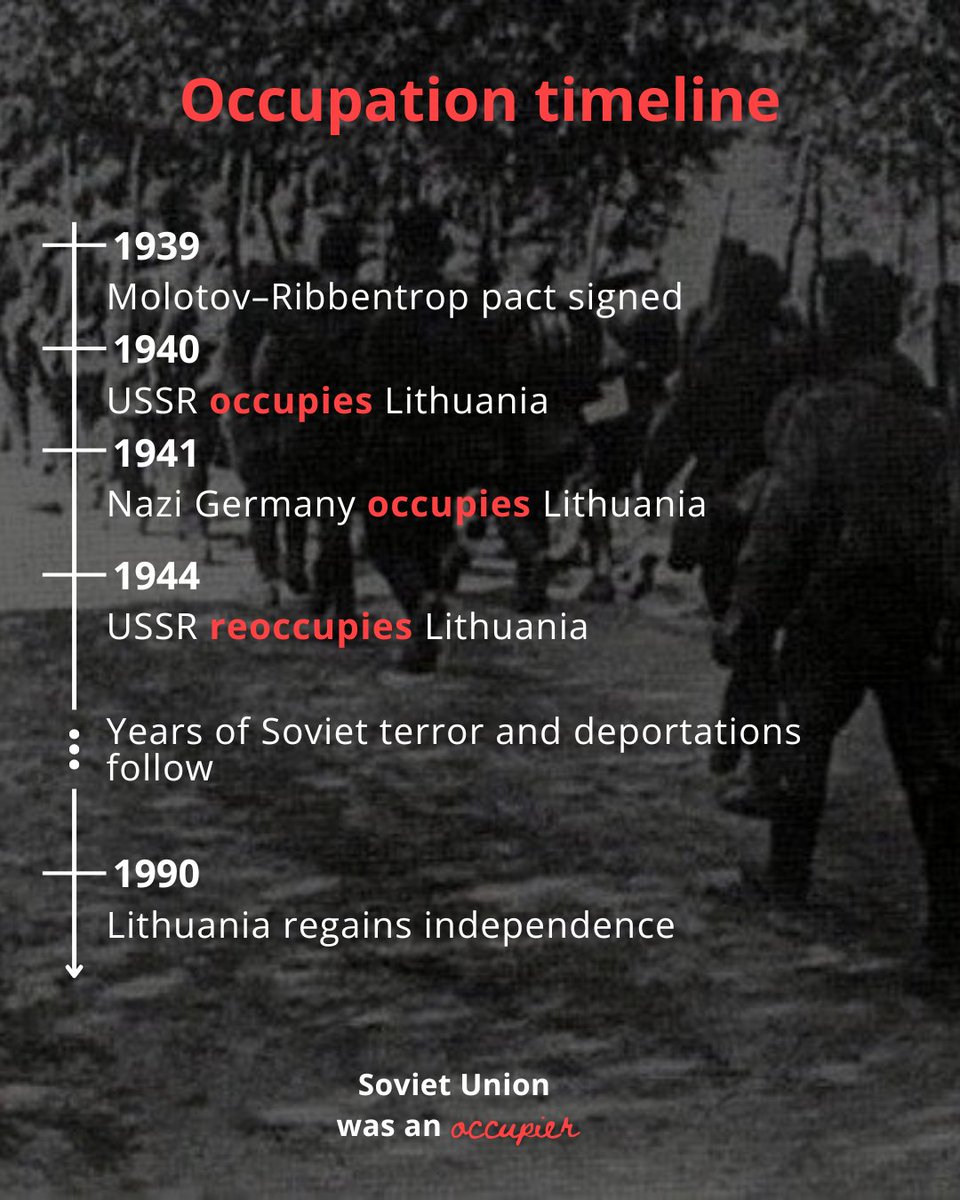 Neither Nazis nor the USSR cared about international treaties. Deportation, murder &amp; terror followed any territorial occupation. In 1944, the most brutal mechanisms of Stalin's totalitarian regime were in place: absolute transfer of power to Moscow, terror &amp; political repression.