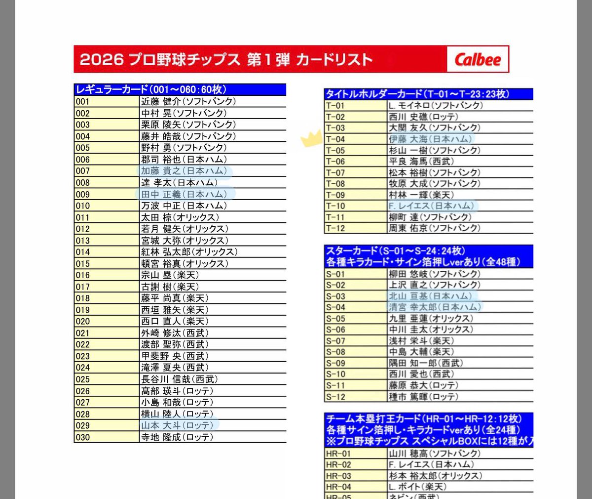 ୨୧✿୨୧ま ろ୨୧✿୨୧ tweet media