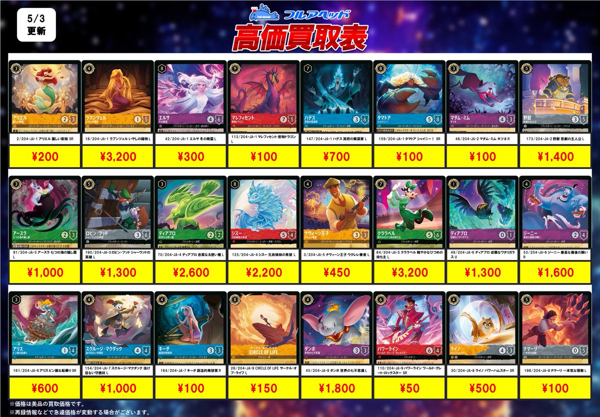 fullahead_dl's tweet image. 🔥【ロルカナ買取強化中】🔥

人気カードを中心に💥
買取価格を更新しました！
 
推しカードを手放すなら今がチャンス✨

あなたの推しカードいくらになってる？👀

👇買取表はこちら👇
fullahead-buy.com/?shopbrand=dl

👇販売ページはこちら👇
full-conan.com/shopbrand/dl

#ロルカナ #ディズニー #Disney