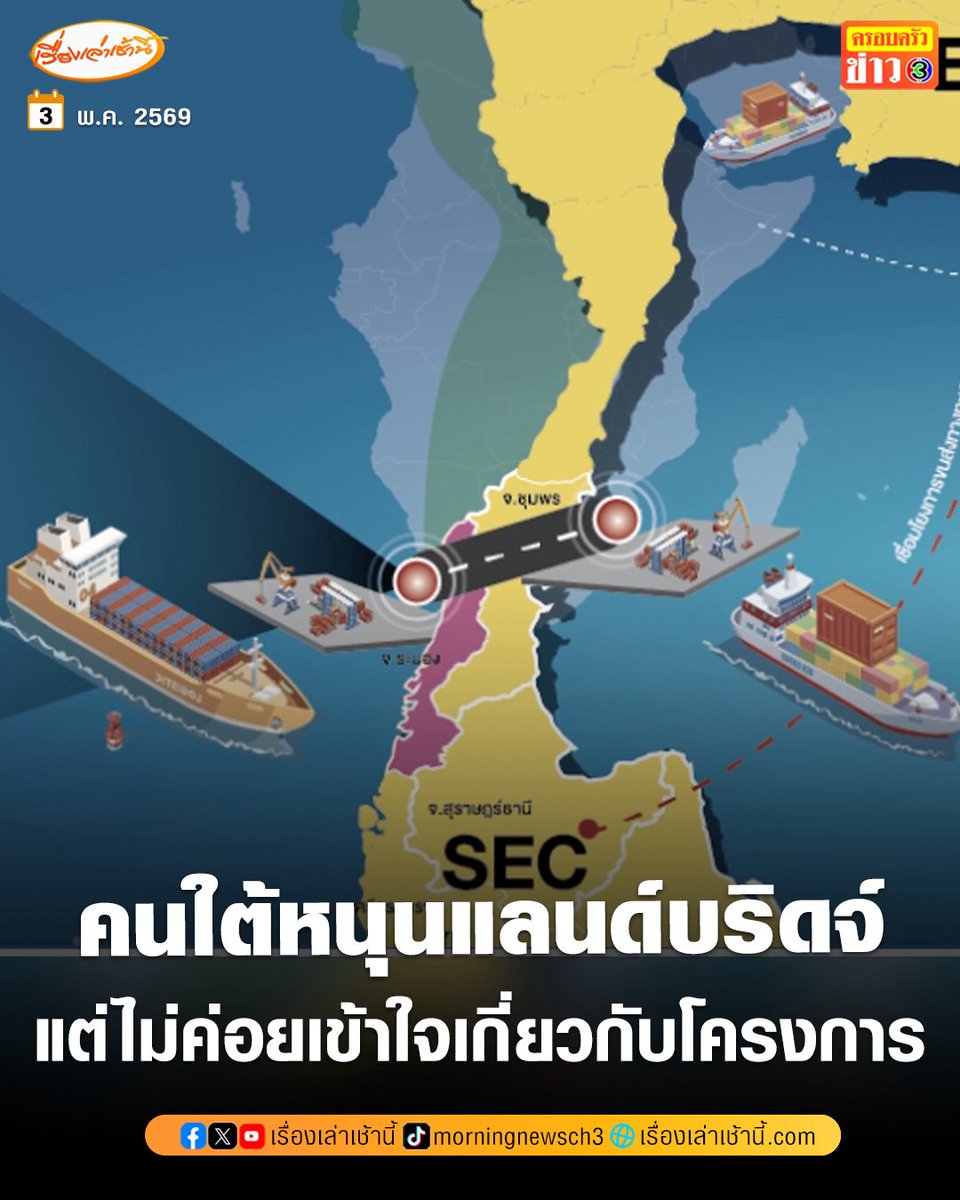 กัปตันคนเนิร์ด tweet media