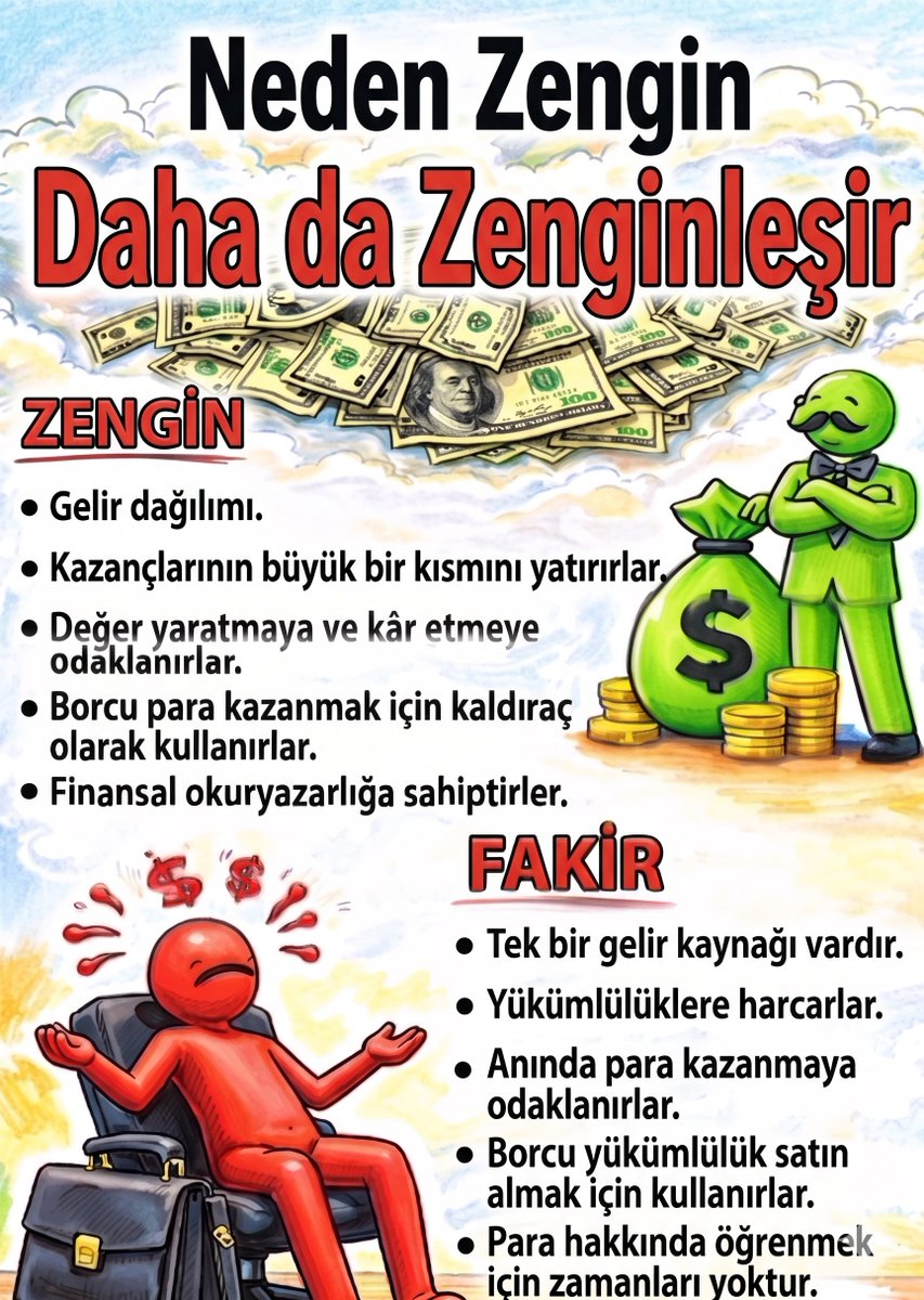 RookieFinans's tweet image. Neden Zenginler Daha Zengin Oluyor 💰

Why The Rich Get Richer 💰

#money #investment #trading