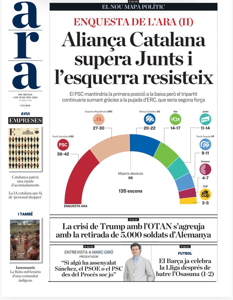 Arantxa Tirado tweet media