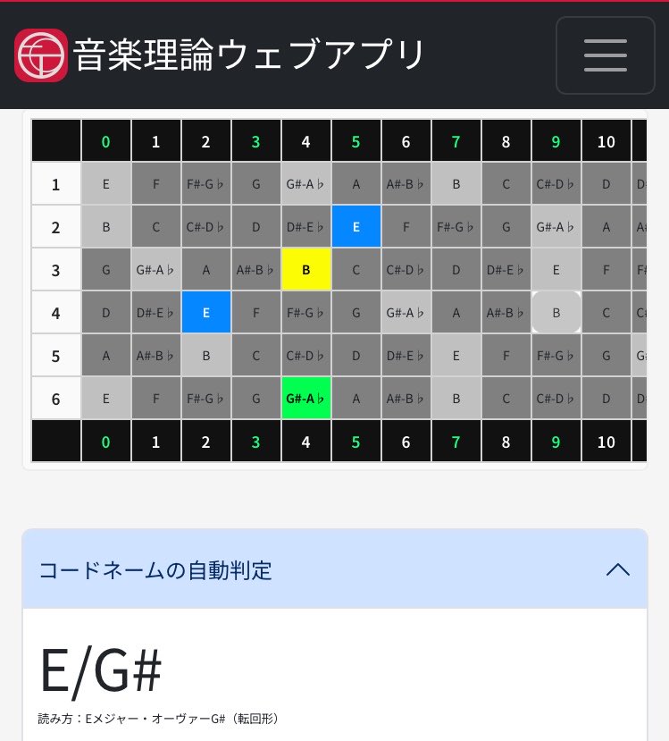 米田ああああ tweet media