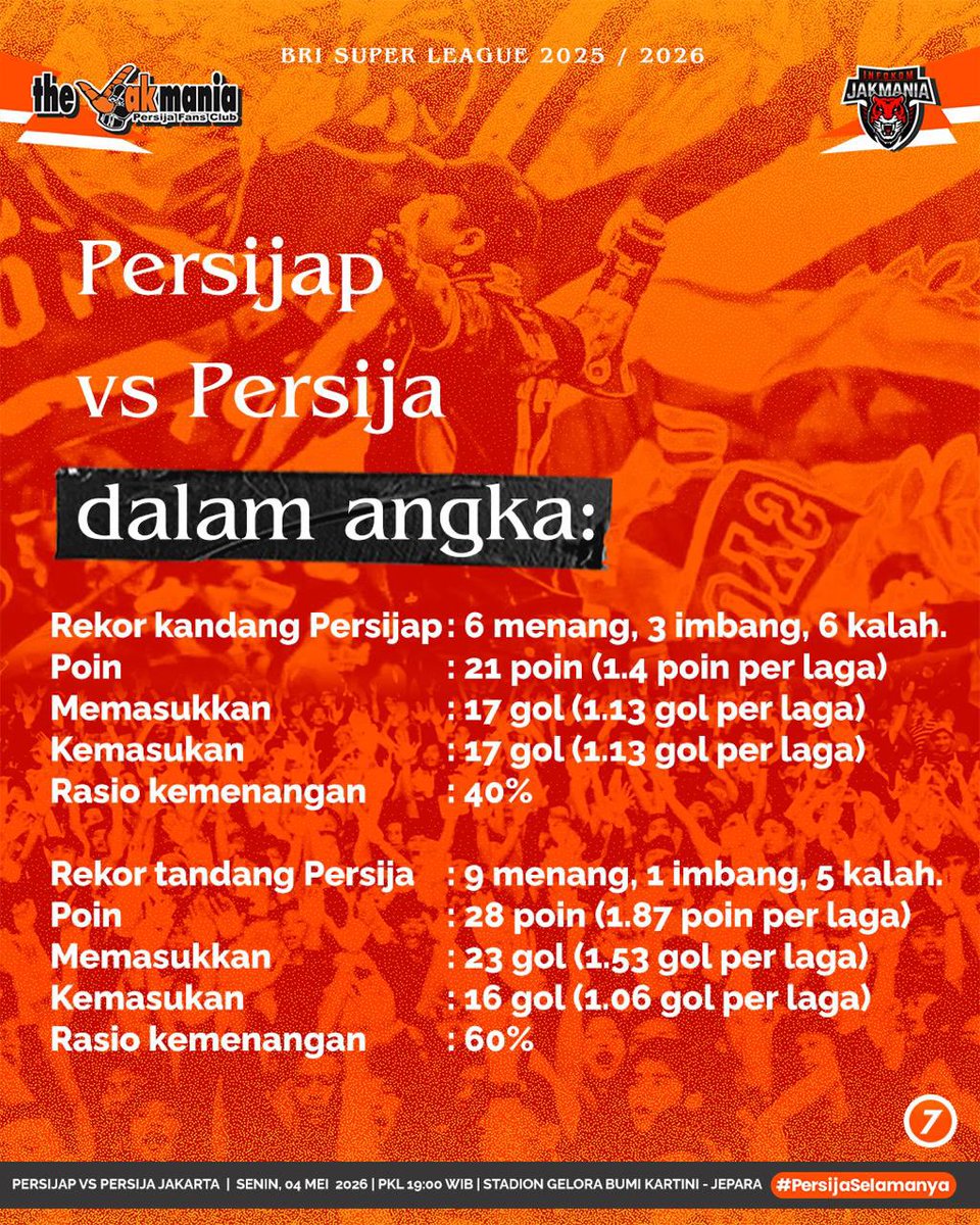 the Jakmania tweet media