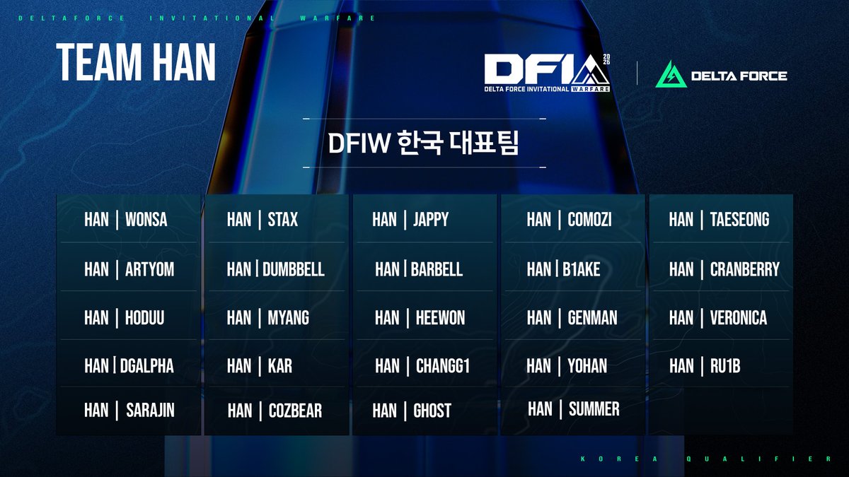 델타포스 Delta Force tweet media