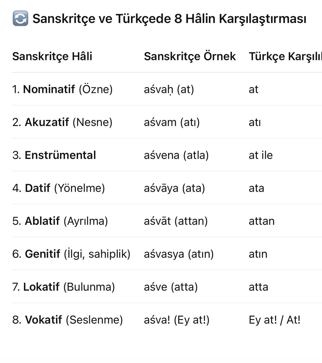 Evren Sener tweet media
