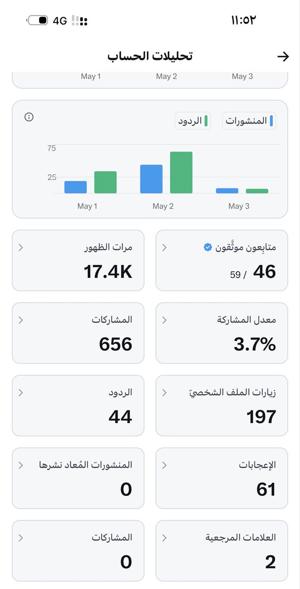 Alaskr3 tweet media