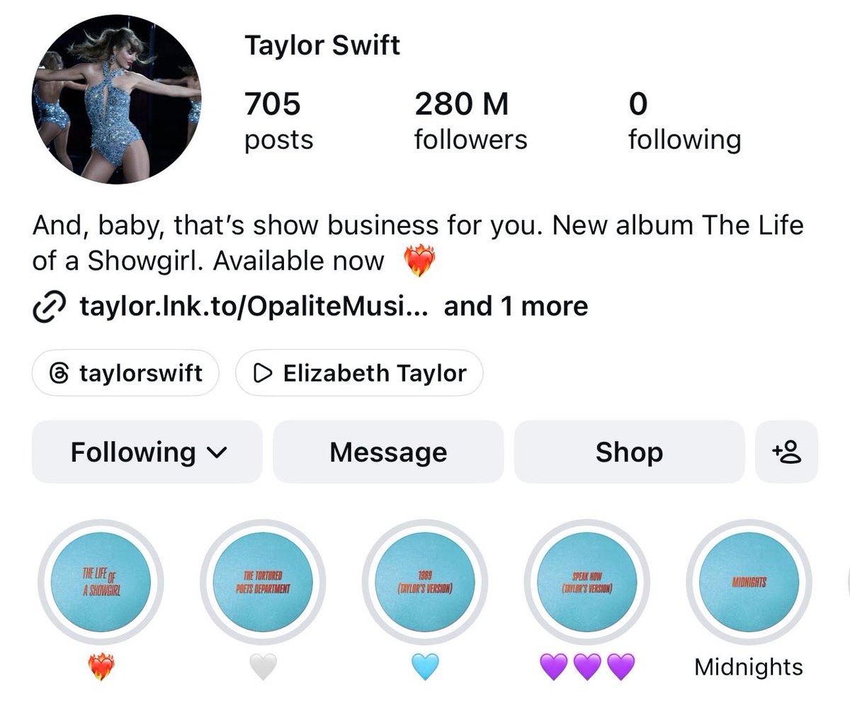 Taylor Swift ❤️‍🔥statistics ⸆⸉ tweet media