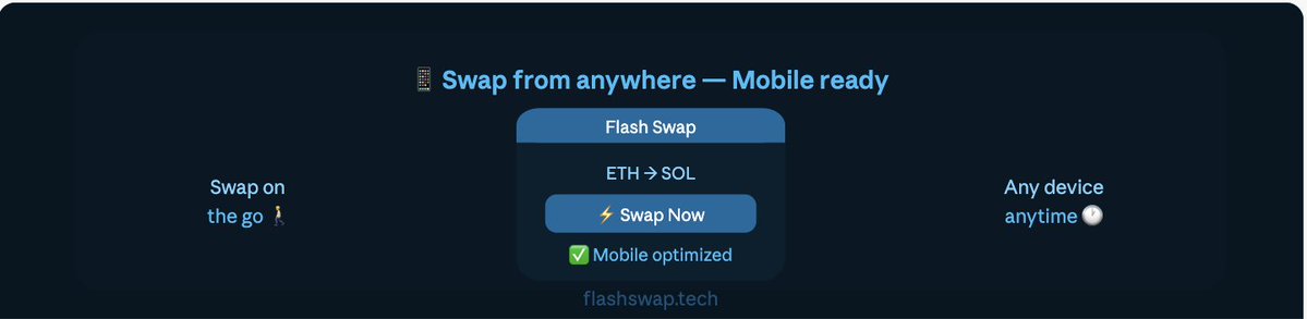 FlashSwapTech's tweet image. Your DEX in your pocket.

Flash Swap is fully optimized for mobile — swap crypto on the go, anytime, anywhere. No desktop required.

Just open, connect, swap. 📱⚡

#Mobile #DeFi #FlashSwap #CryptoOnTheGo #Web3 #Swap

🌐 flashswap.tech