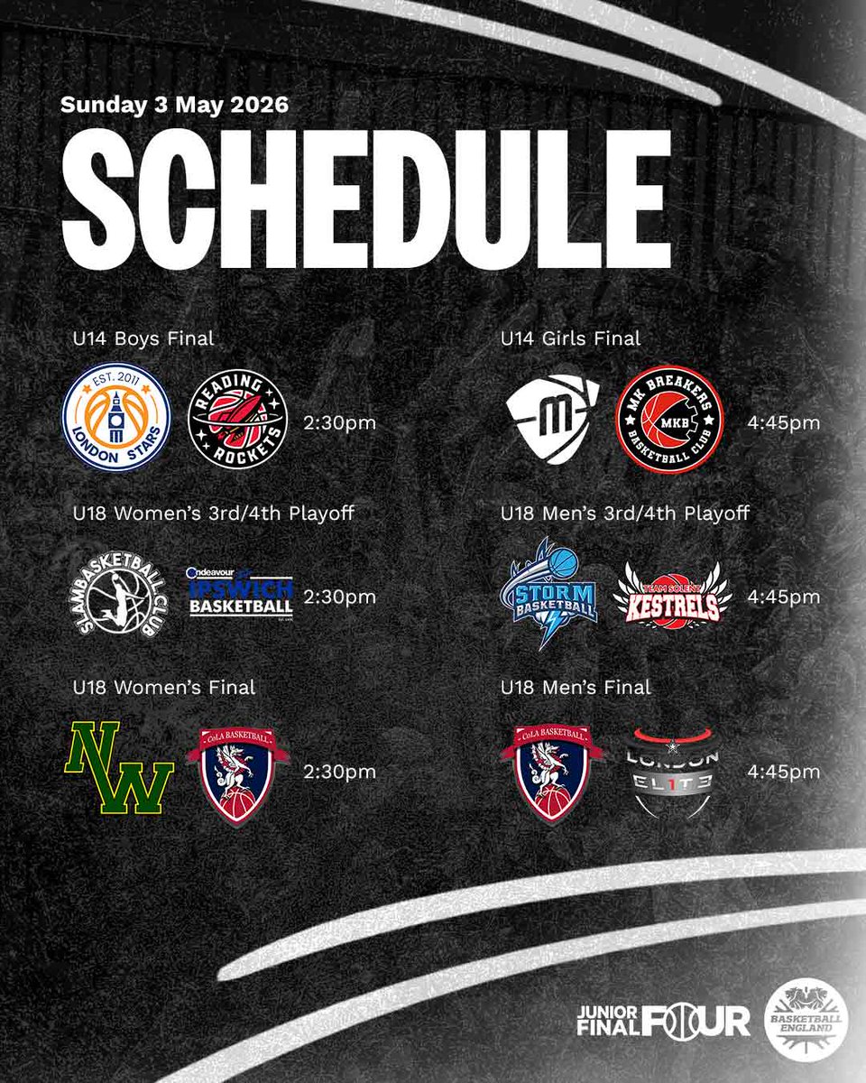NBLengland's tweet photo. Day two of the Jnr. NBL Final Fours has arrived, with twelve teams on the hunt for their final piece of silverware of the 2025/26 season.

Streams and stats > https://t.co/9QyYYcf2I4 https://t.co/7K1ROve4YW