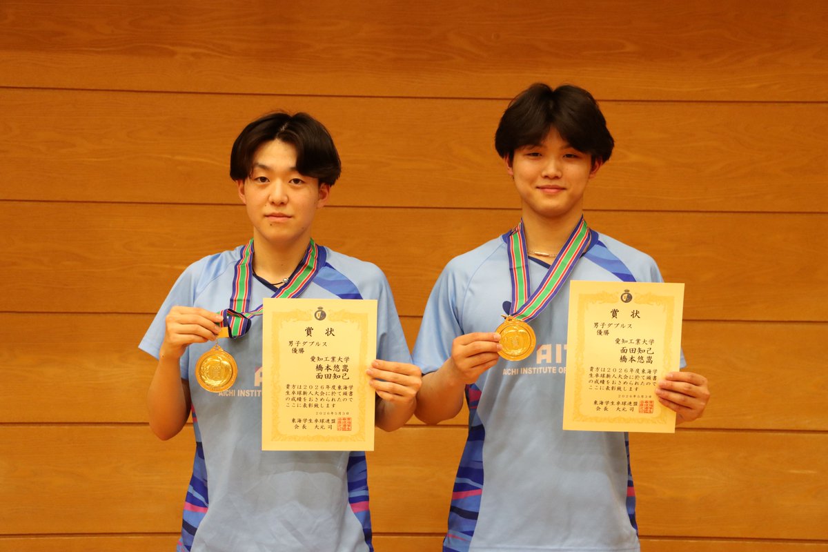 tokaigakuren_tt's tweet photo. 2026年度東海学生卓球新人大会(ダブルス)の記録を掲載しました。

https://t.co/0ztq9Y8fVW

男子ダブルス優勝 面田知己・橋本悠嵩(愛知工業大学)
女子ダブルス優勝 津田希那・黒沢美來(中京学院大学) https://t.co/4vNWe5lIMv