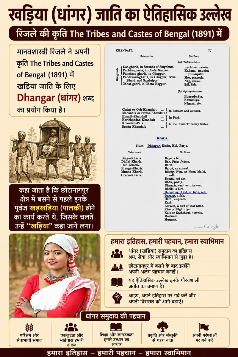 Nisha kumari Bhagat tweet media