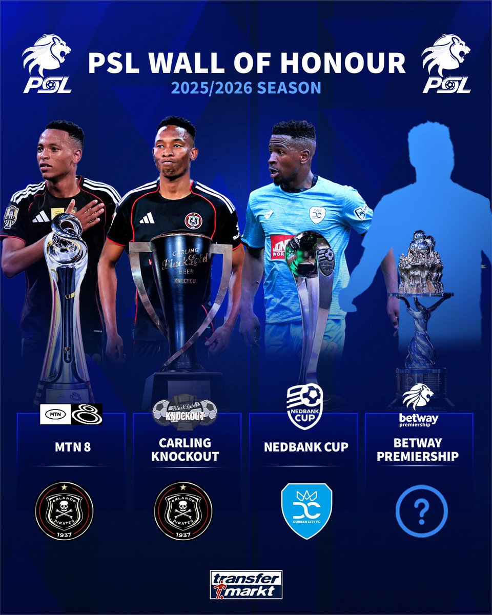 𝗗𝗨𝗥𝗕𝗔𝗡 𝗝𝗢𝗜𝗡 𝗪𝗔𝗟𝗟 𝗢𝗙 𝗛𝗢𝗡𝗢𝗨𝗥

Durban City FC claimed their first ever Nedbank Cup title success yesterday and join a list of elite clubs. 🏆

Who will be taking the last remaining top-flight domestic title this season? 🤔