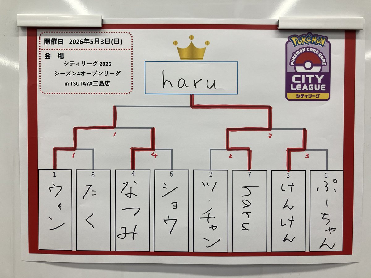 haru tweet media