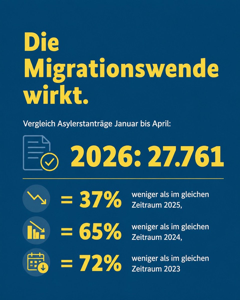 Bundesministerium des Innern tweet media