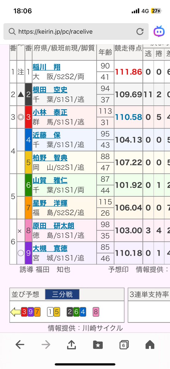 おい😭元総理🫵🤫🤫🤫🤫🤫
