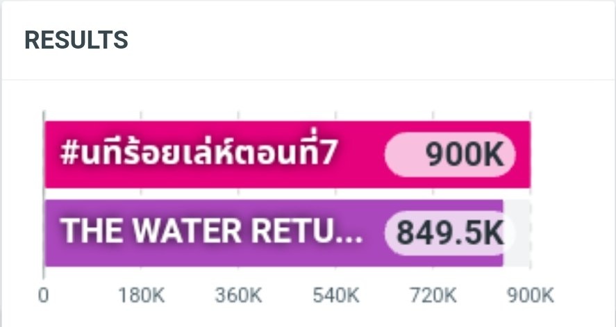 Trend For Charlotte (Official) tweet media