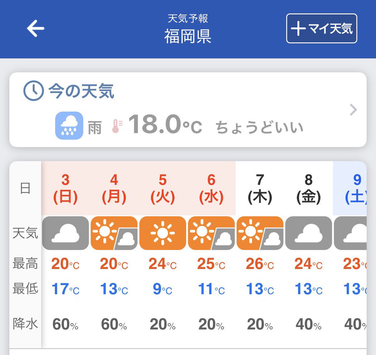 (伝説の)がおちゃん tweet media
