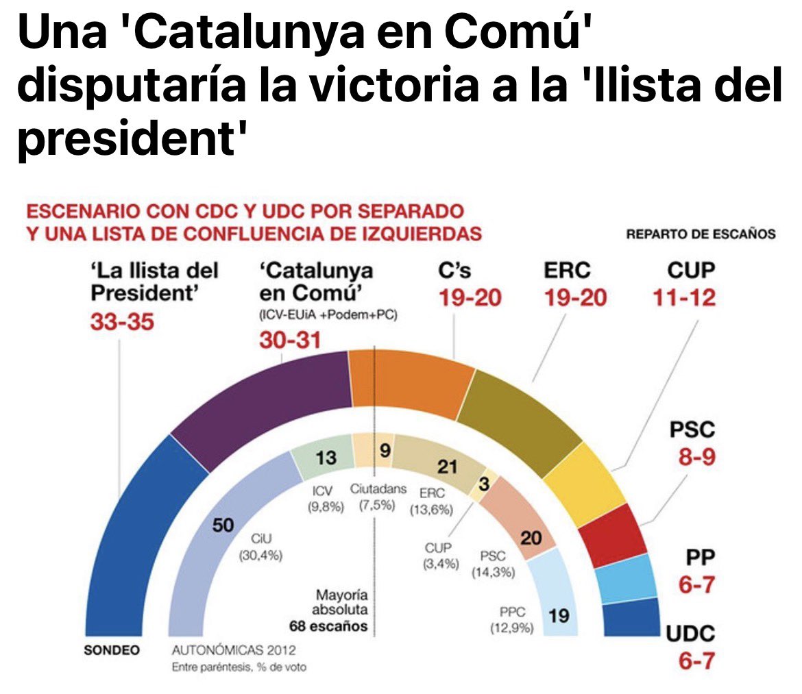 A1tOr Arriaga tweet media