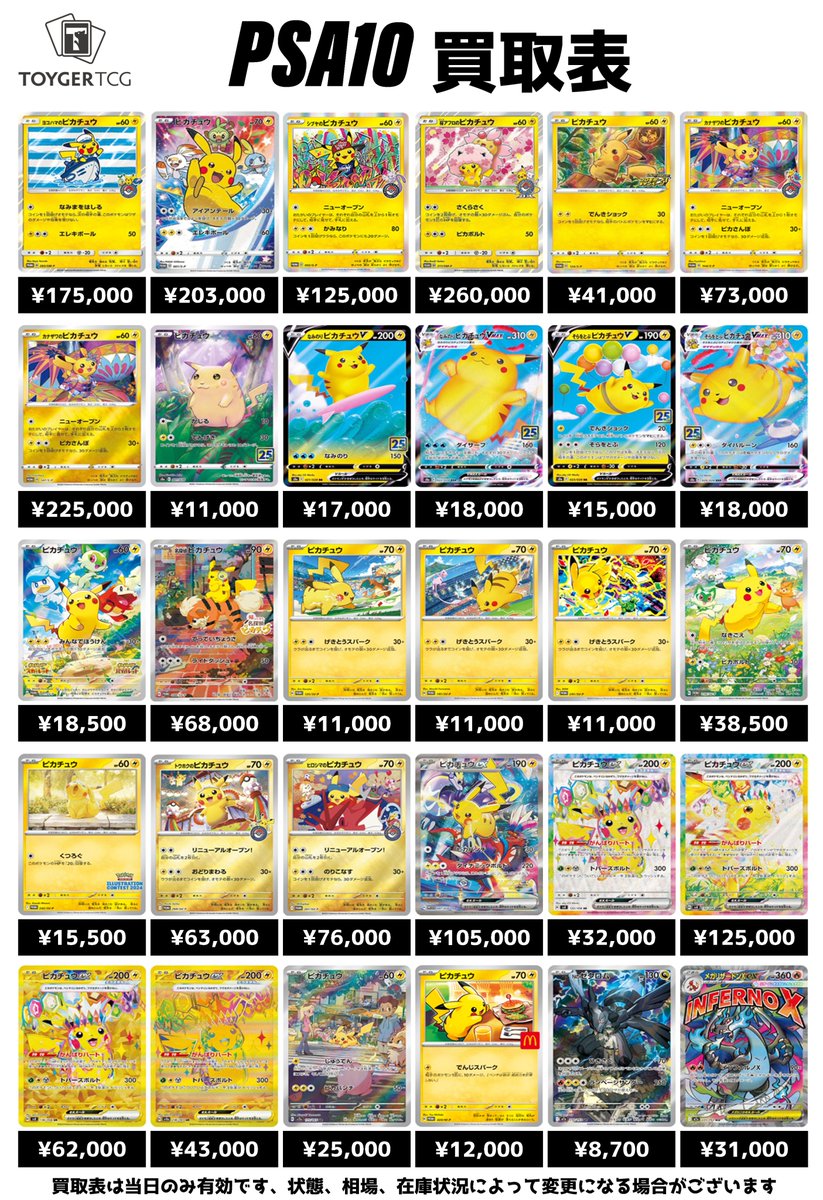 TOYGER_TCG's tweet image. 【#ポケモンカード #PSA 買取情報】#秋葉原 

ヨコハマのピカチュウ【P】282/SM-P 225,000円
ヨコハマのピカチュウ【P】283/SM-P 175,000円
ピカチュウ【P】001/S-P 203,000円
シブヤのピカチュウ【P】002/S-P 125,000円
桜アフロのピカチュウ【P】211/SM-P 260,000円