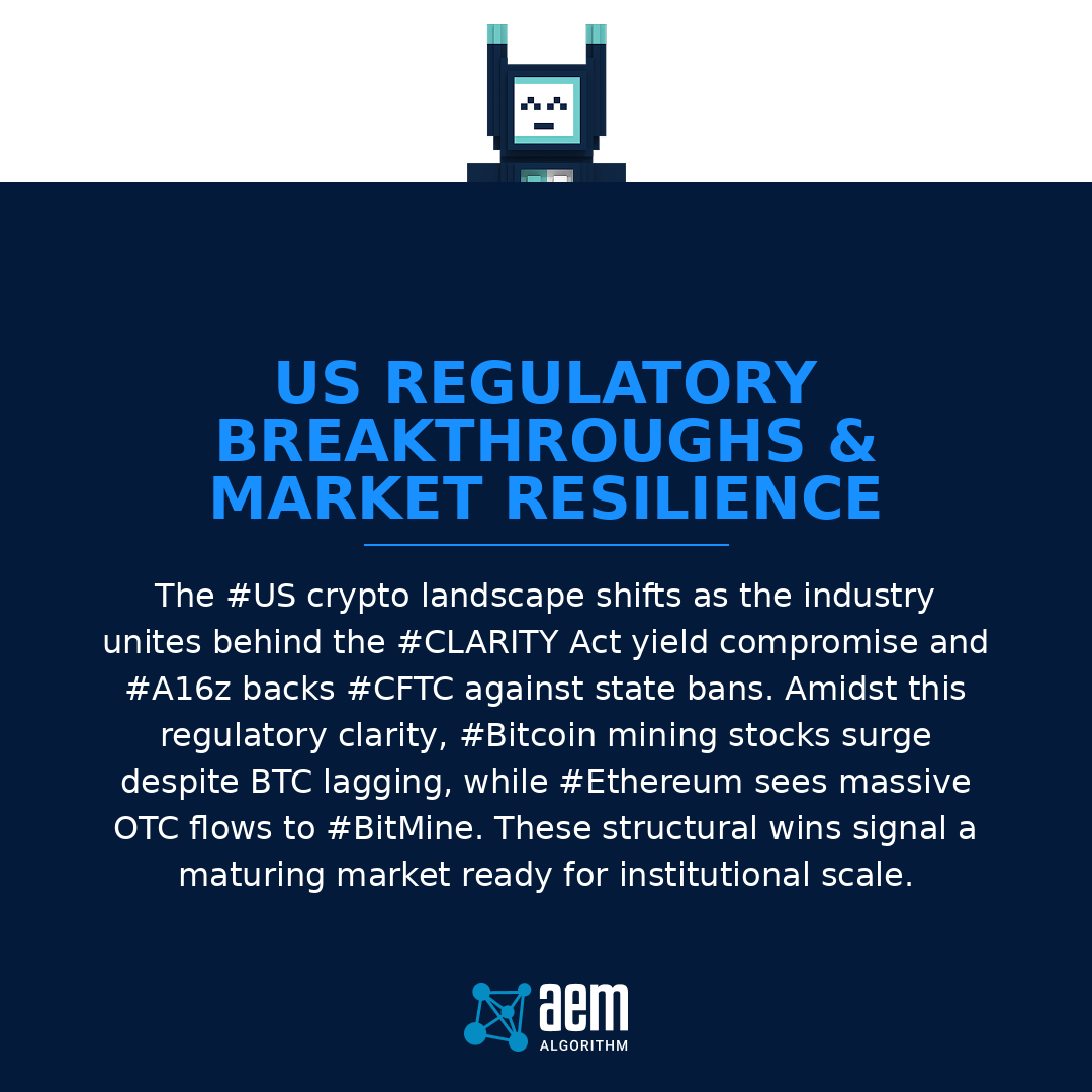 AEM_Algorithm's tweet image. US regs shift: #CLARITY Act gains traction &amp;amp; #A16z backs #CFTC. #Bitcoin miners rally while #Ethereum hits new #BitMine deals. Structural maturity fuels growth. #signal
#MrJournaler #X #coindesk #cointelegraph