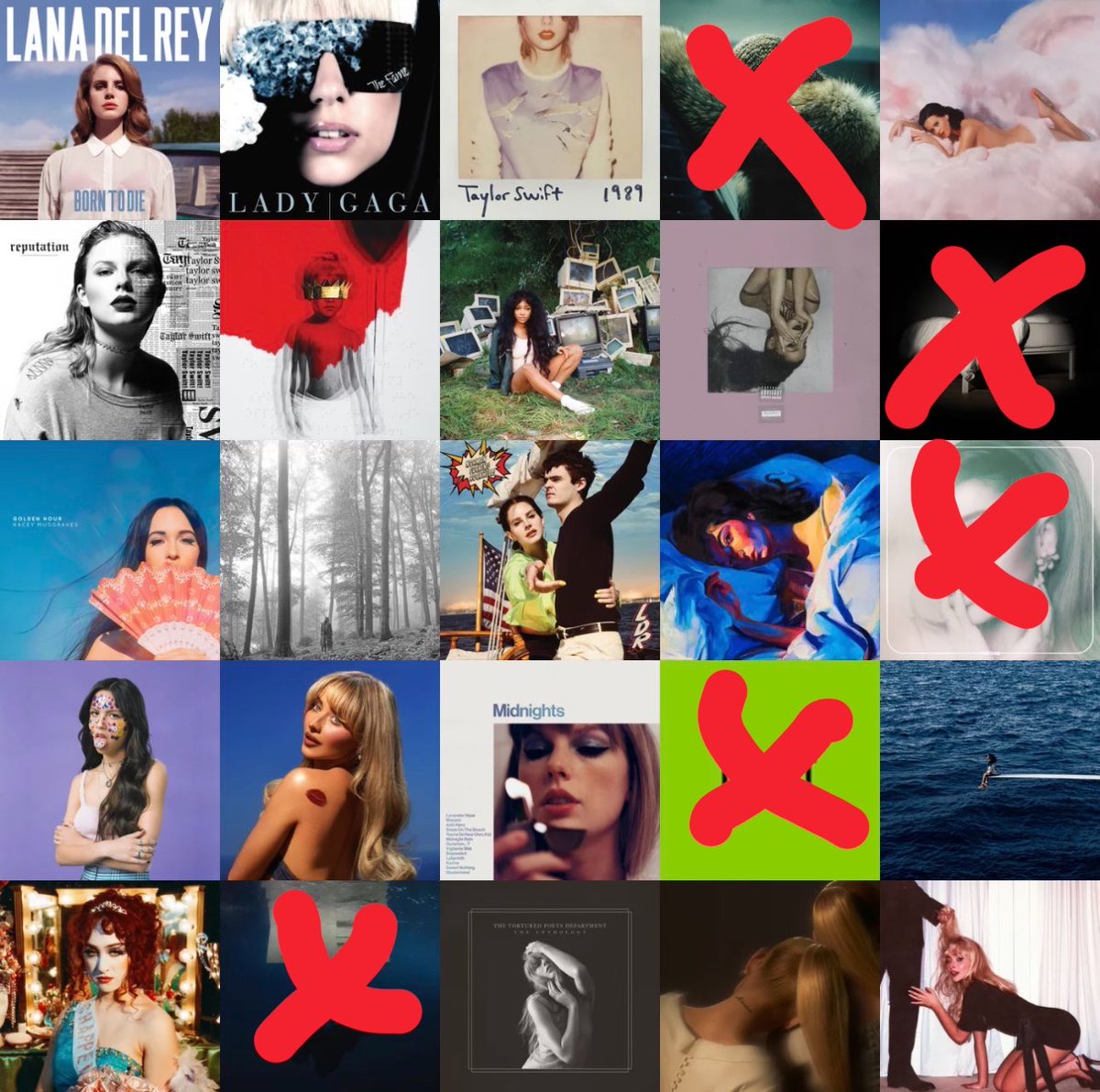 Taylor Swift ❤️‍🔥statistics ⸆⸉ tweet media