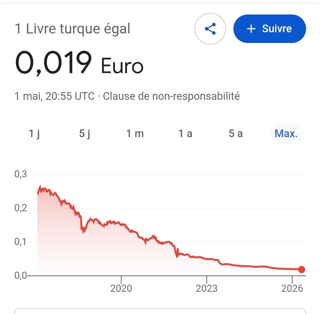 MrGentil tweet media