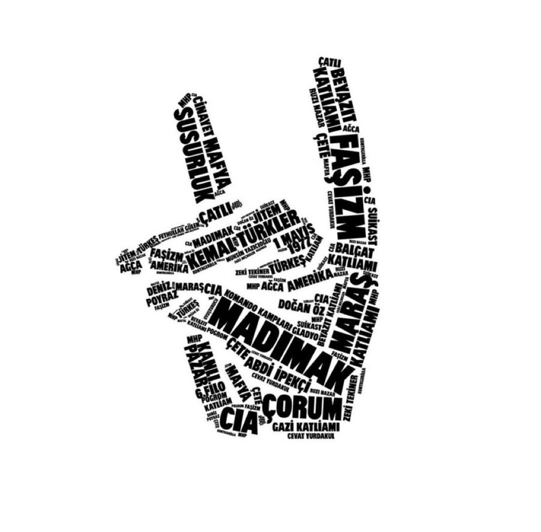 Kızılbaş ރ #FreeQizilbashState tweet media