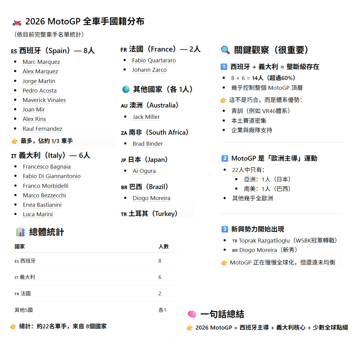 诚聘板主 tweet media