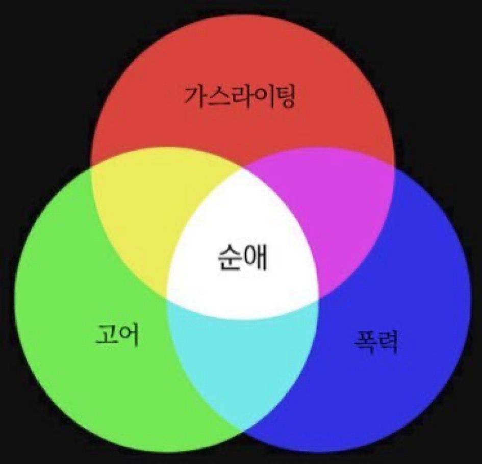 오타쿠 공감짤 tweet media