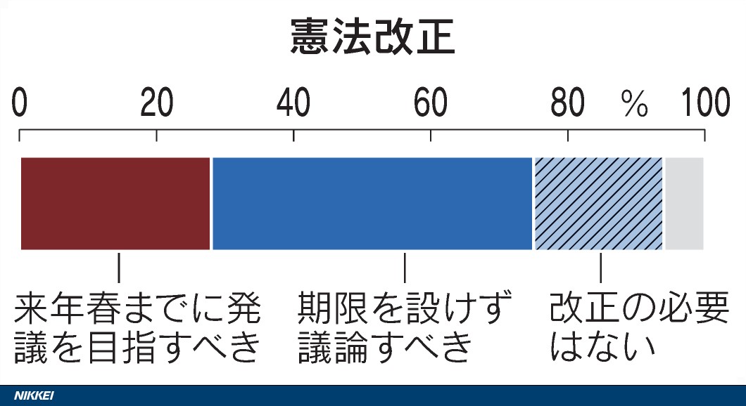 田中康夫Lottaの執事🐩Servant Leader😇 tweet media