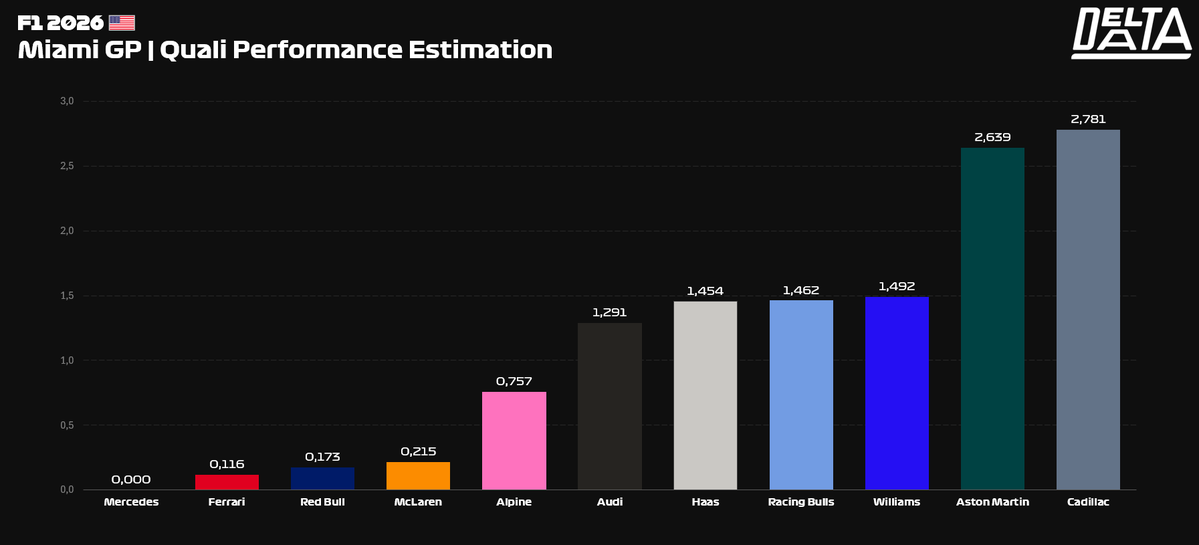 Delta Data tweet media