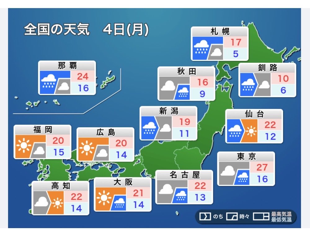 佐藤 純｜天気痛ドクター ｜JUN SATO tweet media