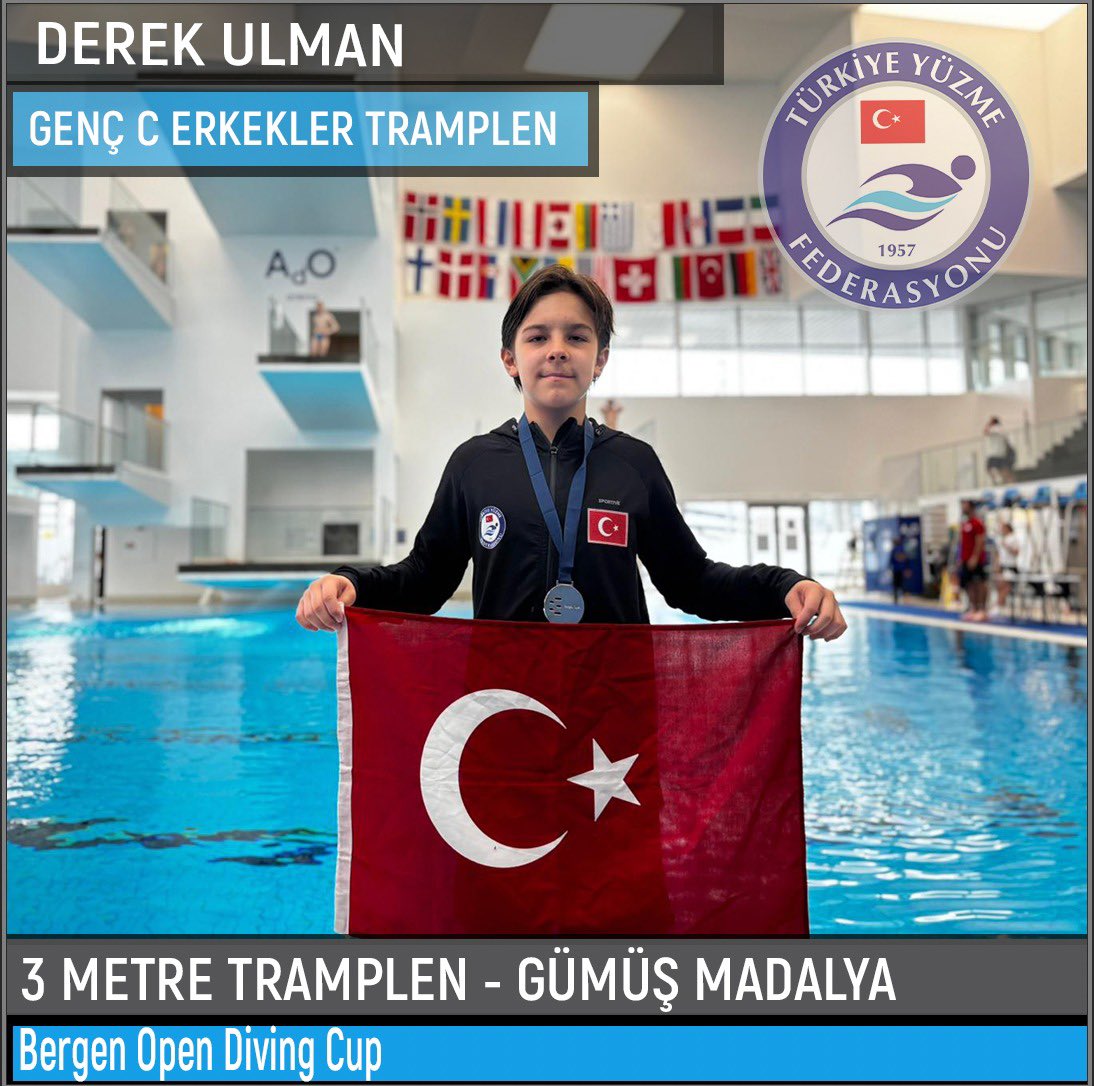 Yüzme Federasyonu tweet media