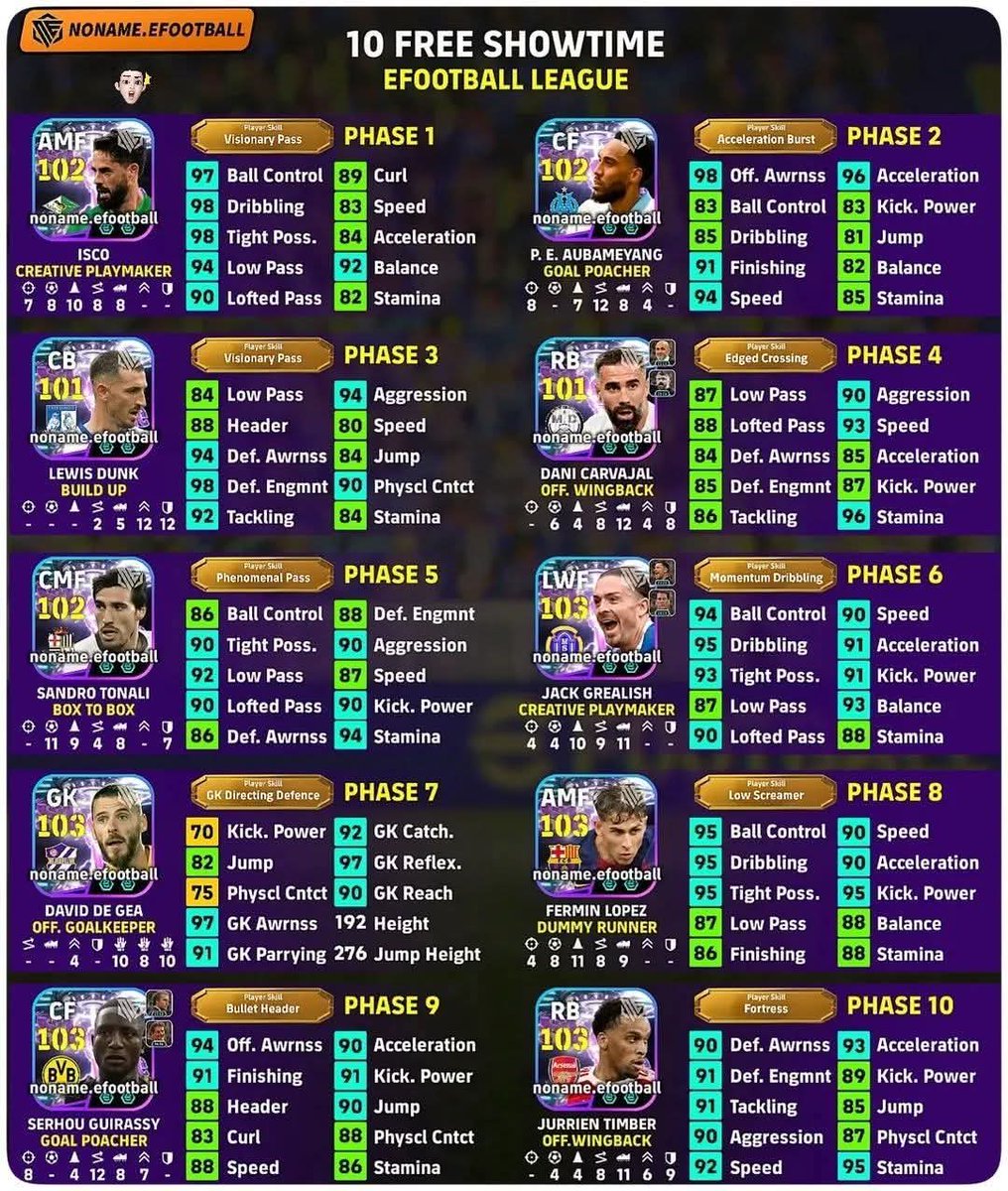 leminhd63461190's tweet image. 🎯🎯🎯🎯🎯Performance time rewards all divgen 🎮✨️🎮✨️🎮♥️🎮♥️🎮💢🎮🪁🎮💭🎮🥊💢💢🥊🥊
#efootball ⚾️⚾️⚾️⚾️ #gaming 
✈️✈️✈️✈️✈️ #fypシ
⚽️⚽️⚽️⚽️⚽️ #komani
🎯🎯🎯🎯#efootball
🏆🏆🏆🏆 #efootballtraditional
💢💢💢💢#efootballmobile
♥️♥️♥️♥️ #efootball2026