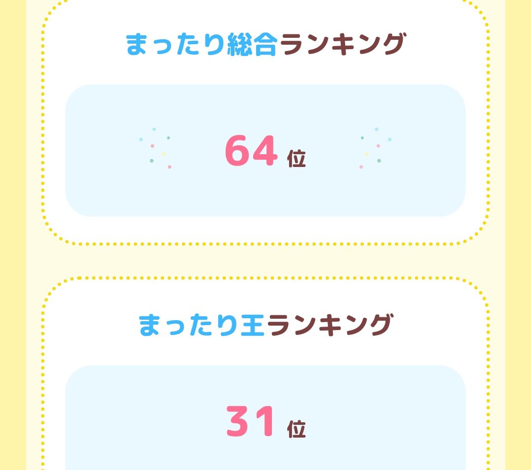 ぷりん現在のランキング！！🍮 うれし！！