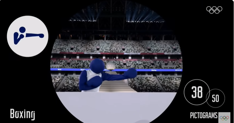これを見て東京オリンピックのピクトグラムを思い出した