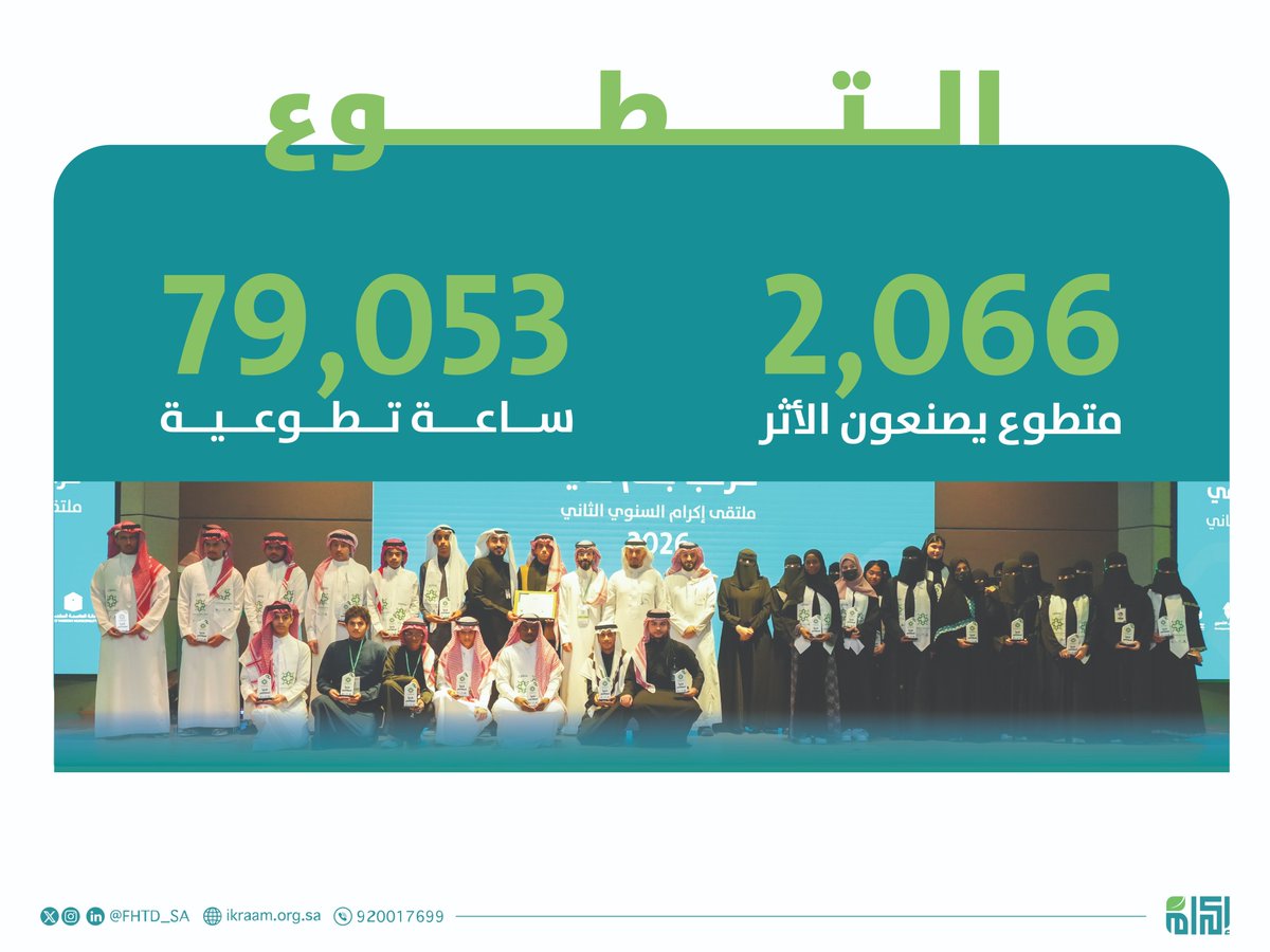 مؤسسة إكرام الأهلية tweet media